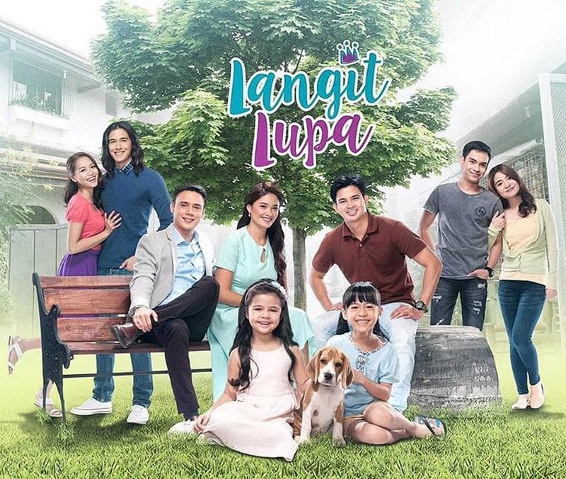 Langit lupa