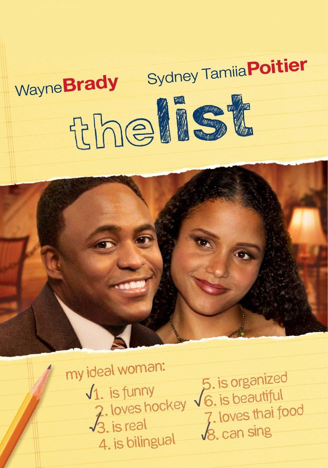 The List